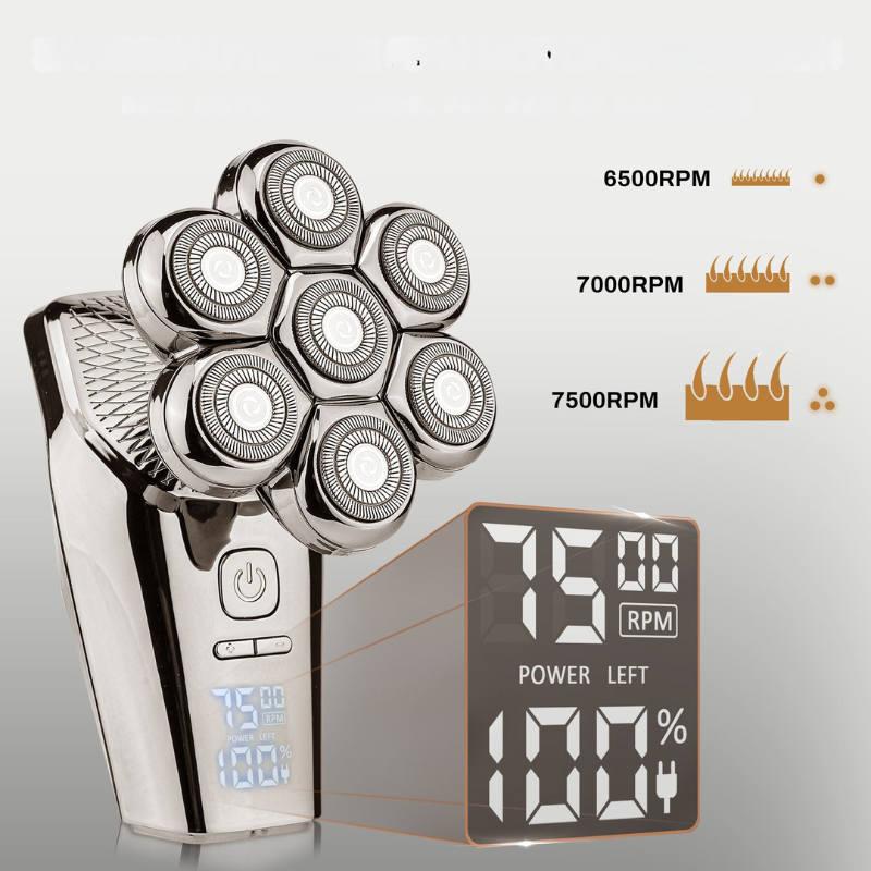 MaxShave™ – Premium Head Shaver mit Extra-Klinge