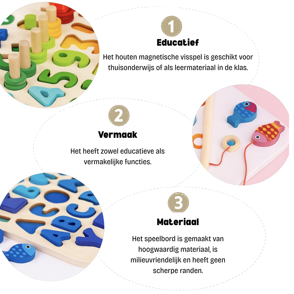 Beechwood Wonders™ Montessori Lernspiel – Holzpuzzle mit Zahlen, Formen & Magnet-Angelspiel