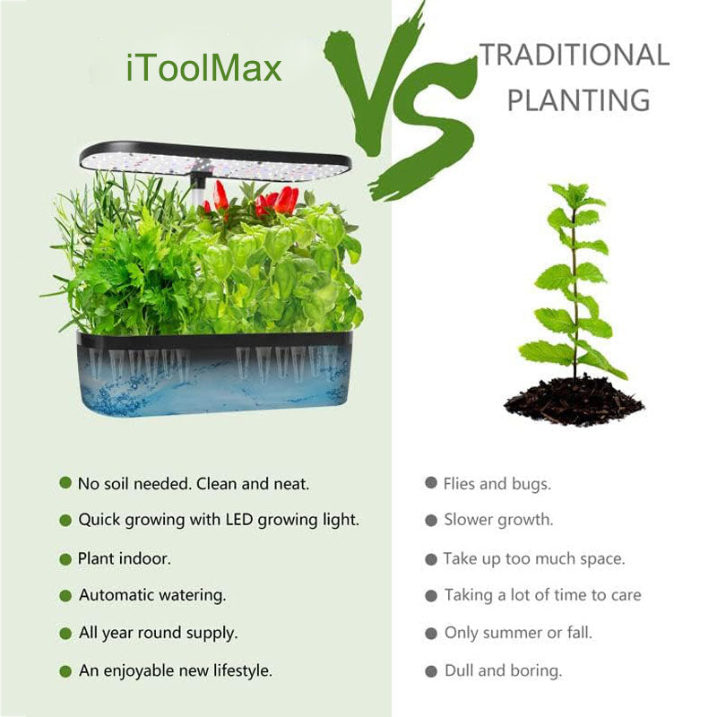 HydroBloom™ – Indoor Hydroponisches Gartensystem mit 12 Pflanzplätzen | Kräuter & Gemüse ganzjährig anbauen