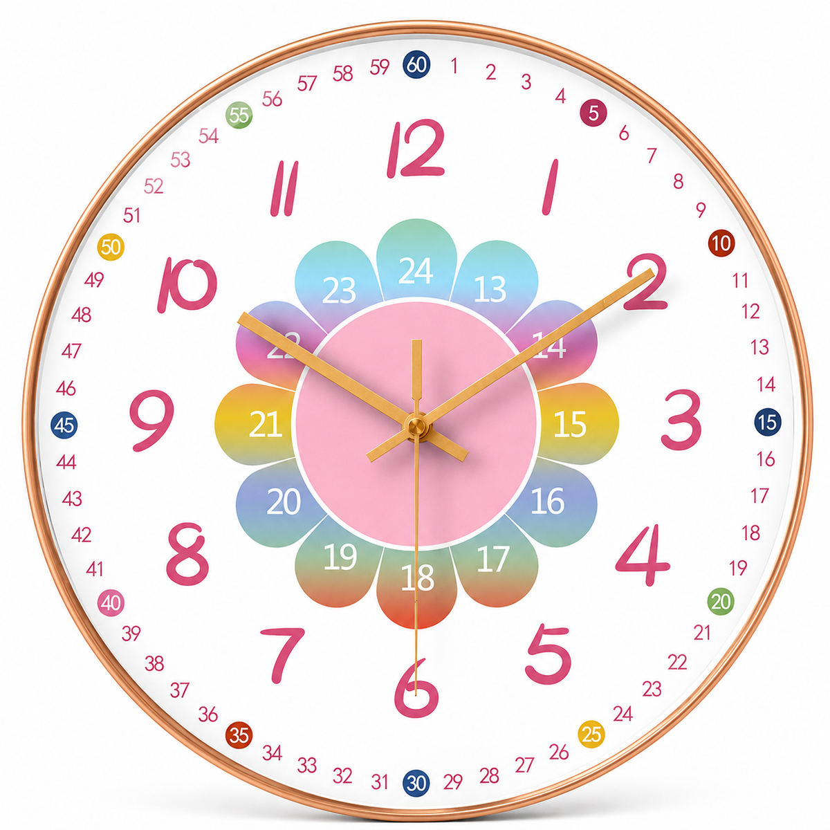 TimeMate™ – Bunte Kinder-Wanduhr zum Zeitlernen | 20 cm | Geräuschlos & Einfache Installation