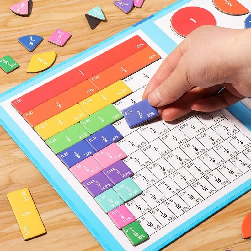 EduMagnet™ Magnetisches Bruchrechen-Lernboard – Farbenfrohes Mathematikspiel für Kinder
