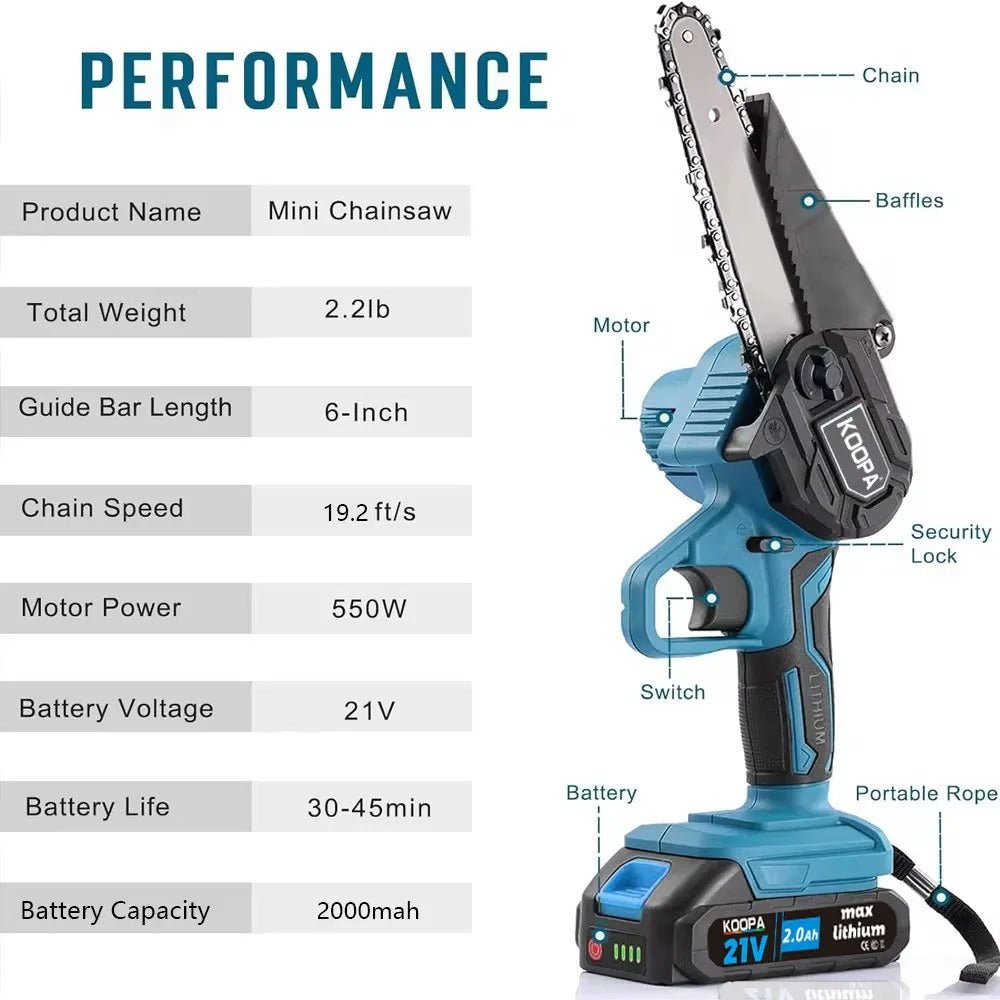 21V Mini Akku - Kettensäge – 15 cm Motorsäge für Makita 18V Akku – Handliche, leistungsstarke Kettensäge mit 550W Motor - Less Goods